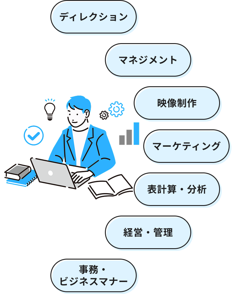 スキルアイコン