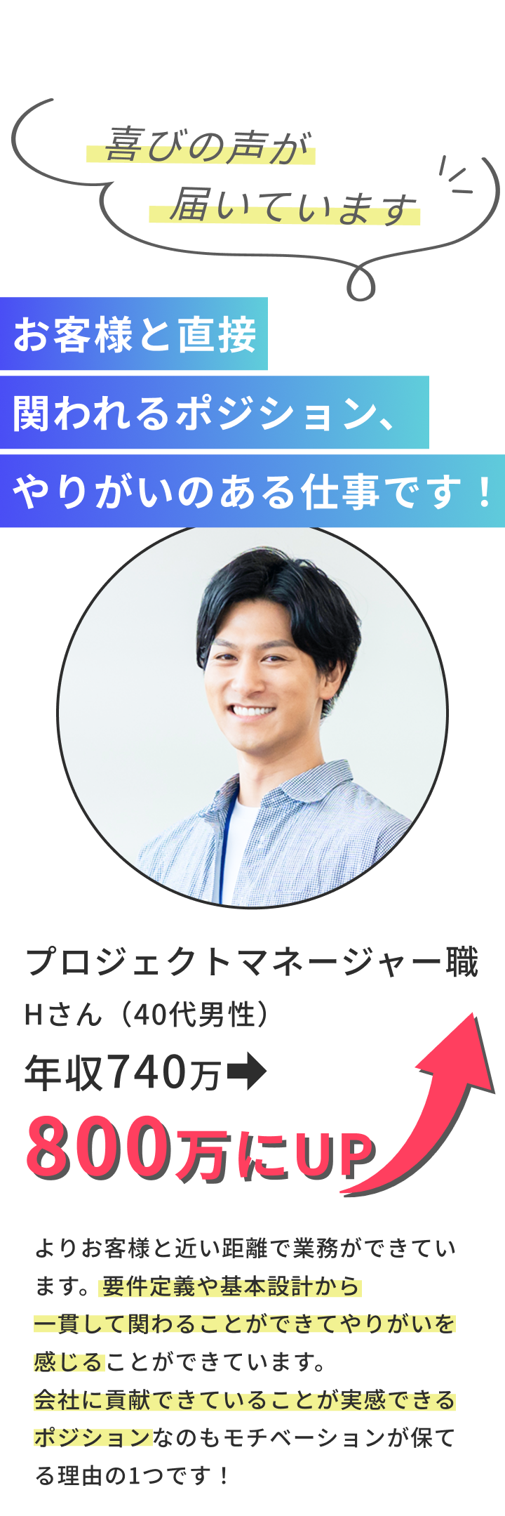 お客様と直接関わる