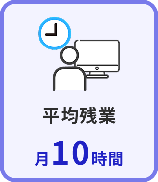 平均残業